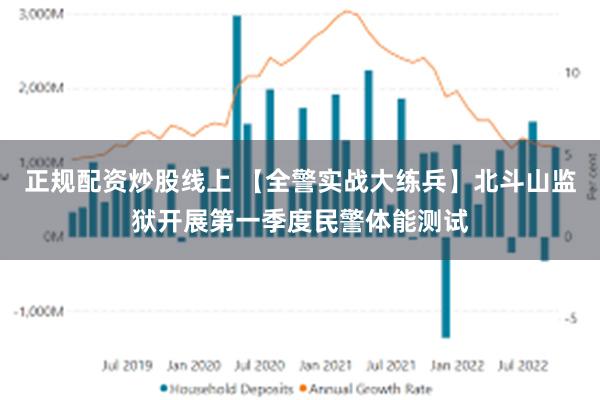 正规配资炒股线上 【全警实战大练兵】北斗山监狱开展第一季度民警体能测试