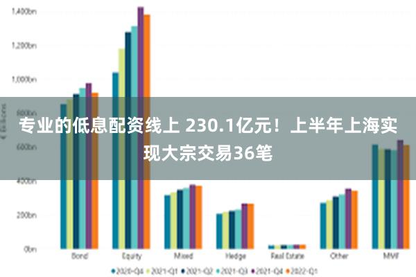 专业的低息配资线上 230.1亿元！上半年上海实现大宗交易36笔
