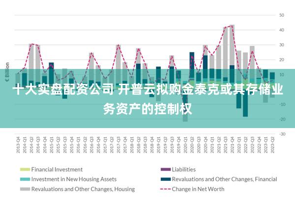 十大实盘配资公司 开普云拟购金泰克或其存储业务资产的控制权